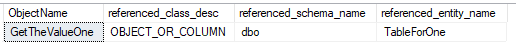 The table dependency is shown from a stored procedure