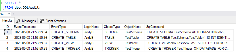 Audit results from various schema changes