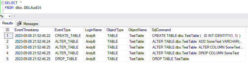 Audit results from making schema changes to a table