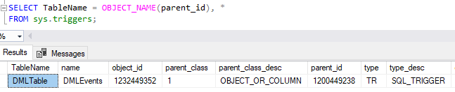 Trigger details from system view