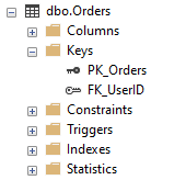 Elements for a Foreign Key shown in Object Explorer