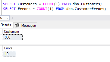 Count of records in both tables following execution