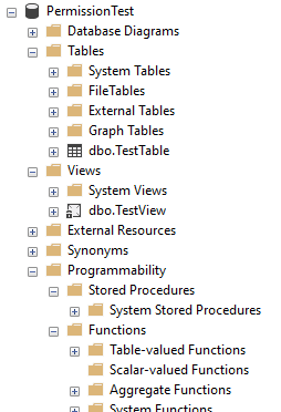 Tables and Views are showing with user assigned data reader role