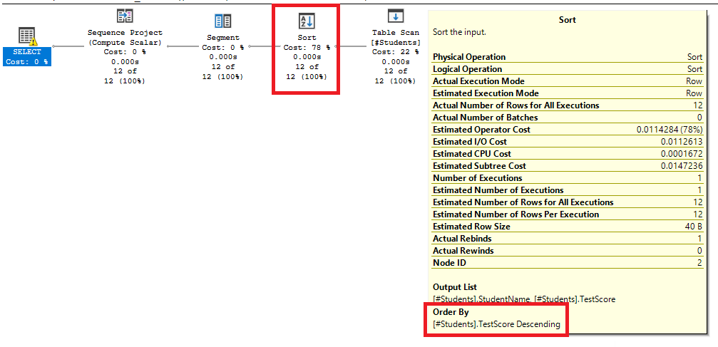Sort generated by window function in the execution plan