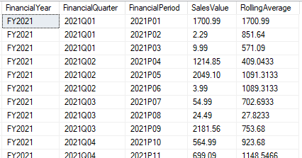 Rolling average returned with AVG function and ROWS clause