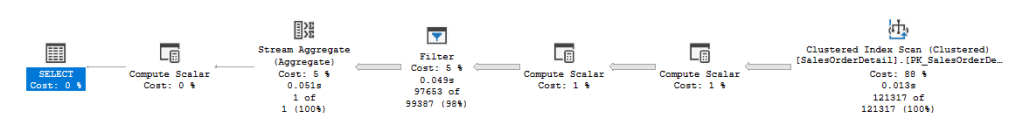 Execution plan showing single threaded execution as expected