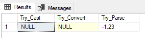 TRY_PARSE can interpret parentheses as negative monetary values