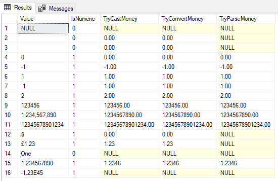 Comparing function results with sample data cast as MONEY data type