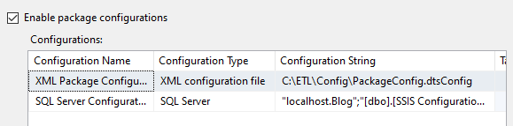 Two sets of configuration being applied to a single package