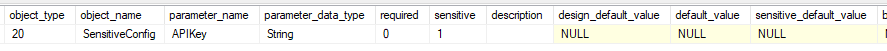 Parameters in the database which are hidden due to sensitivity