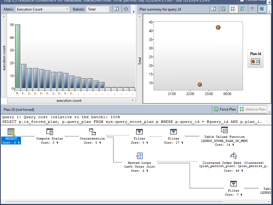 Example of a Query Store report to demonstrate the layout of the panes