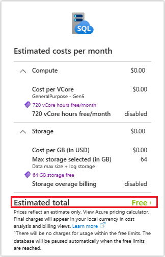 Cost summary for the free Azure SQL Managed Instance offer