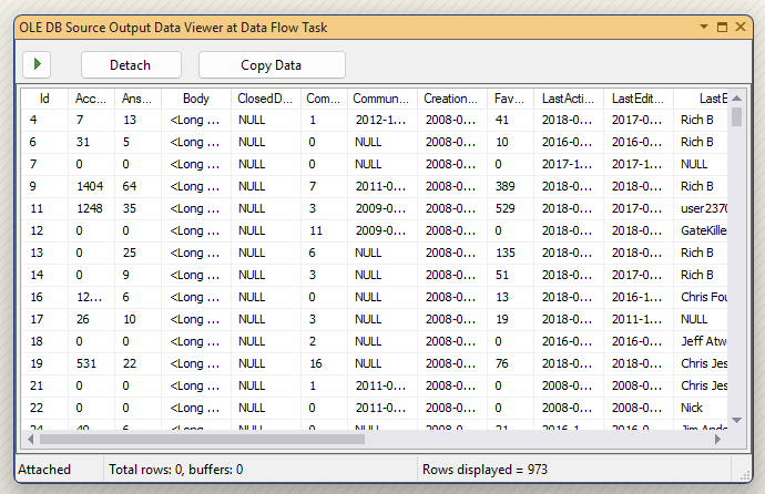 Data Viewer showing the contents of the data flow buffer