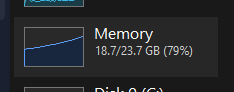 Memory usage increasing as the sort operator is storing more records in memory