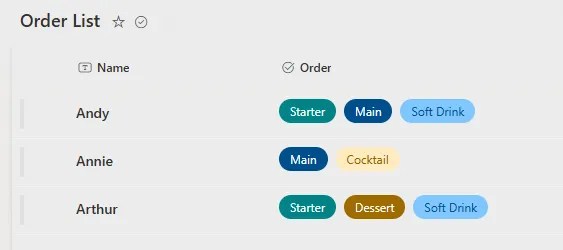 SharePoint list demonstrating the multi value field with different values populated