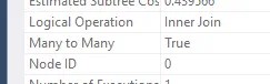 Properties of a Merge Join operator showing the Many to Many property to be True
