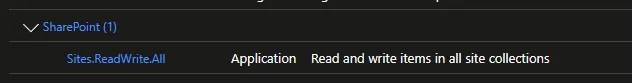 Permissions assigned to the App Registration showing Read Write access granted to SharePoint