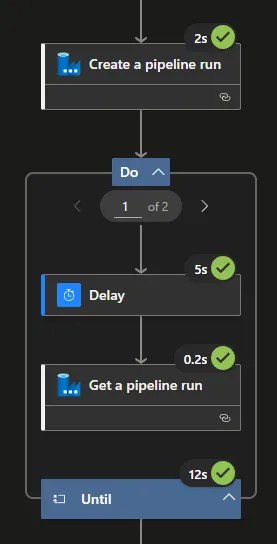 Successful pipeline execution using the delayed loop approach to wait for completion of a pipeline