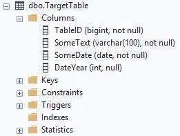 Schema of a target table created from the metadata which excludes the primary key, computed column, and index