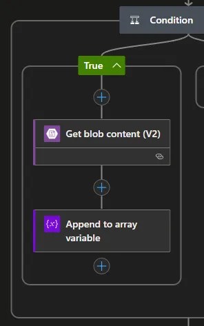 The True path from the Condition which contains a Get Blob Content action followed by Append to Array Variable action