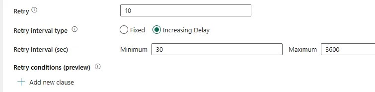 Fabric pipeline activity configured for 10 retries with Increasing Delay selected, a minimum interval of 30 seconds and a maximum of 3,600 seconds